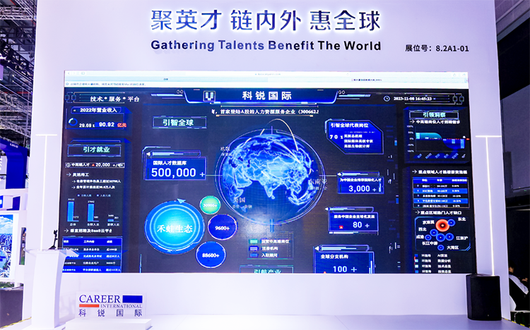 人力资源公司太阳成集团tyc234cc官网国际参与23年第六届进博会