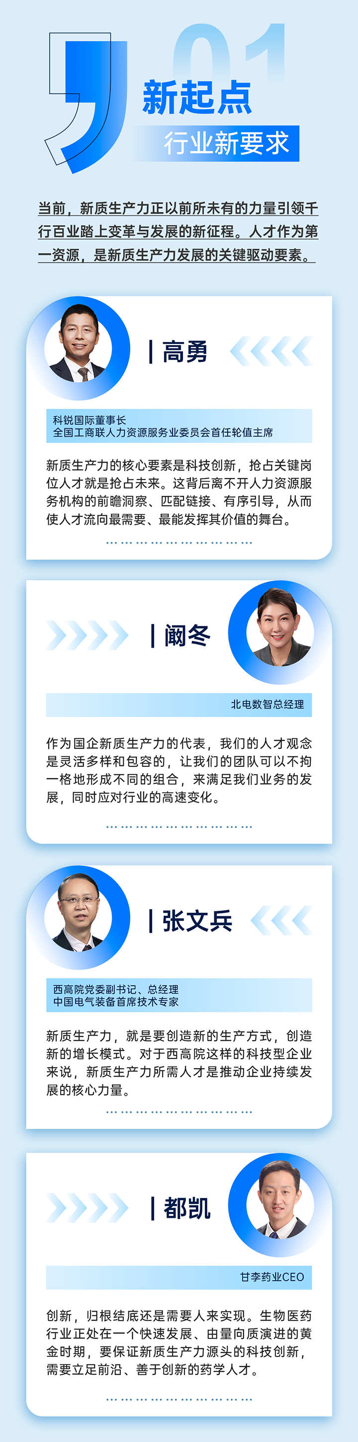 作为新质生产力领域代表的央国企、科研院所、标杆民营企业及人力资源服务业如何加快构建新质生产力人才供应链