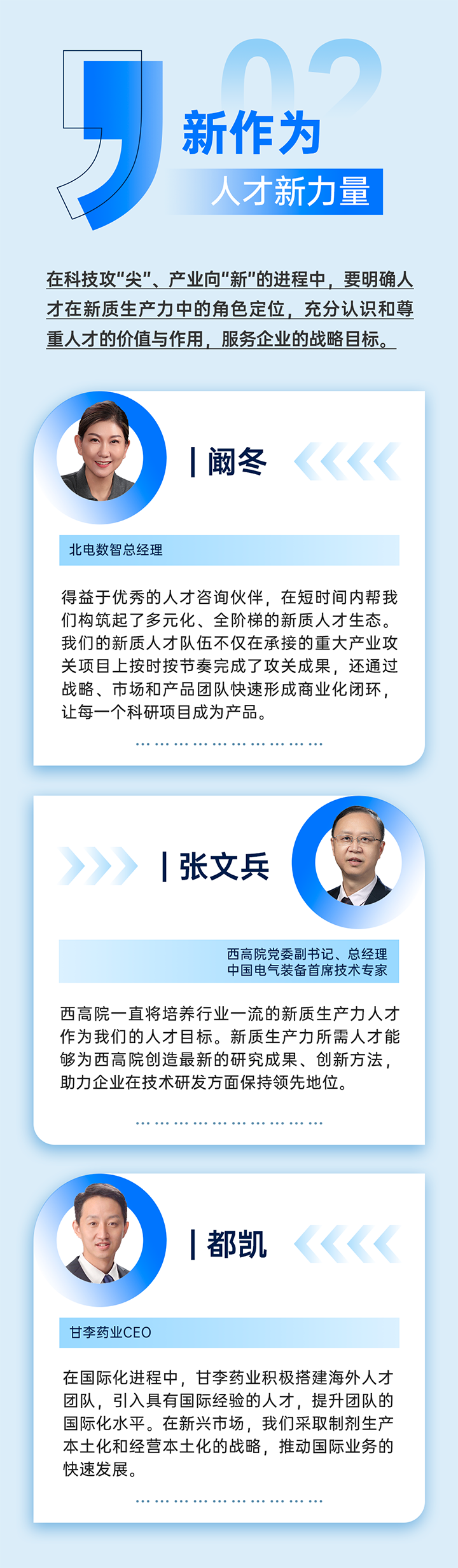 作为新质生产力领域代表的央国企、科研院所、标杆民营企业及人力资源服务业如何加快构建新质生产力人才供应链
