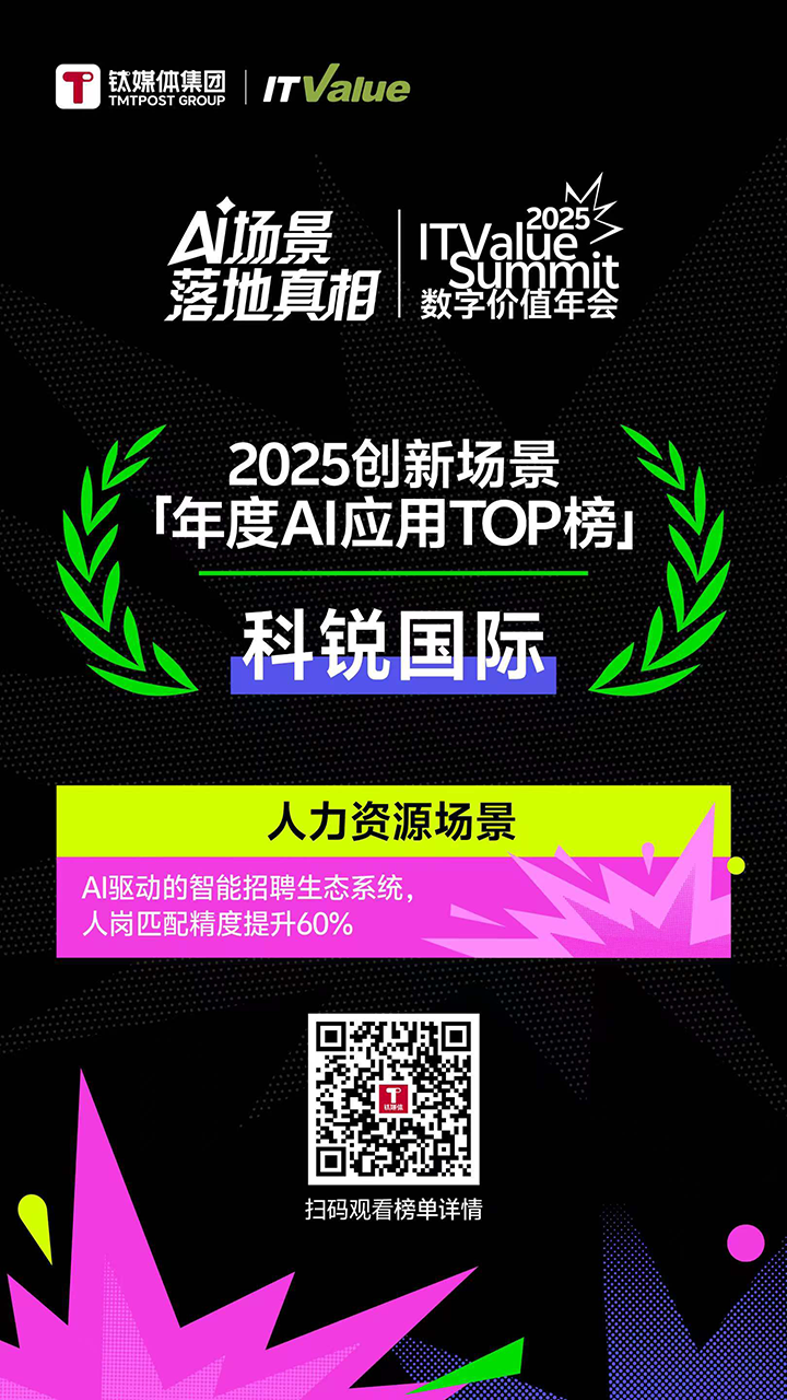 人力资源公司太阳成集团tyc234cc官网国际的人工智能招聘匹配模型荣获钛媒体年度最佳场景实践TOP15