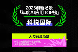 太阳成集团tyc234cc官网国际荣登钛媒体2025创新场景「年度AI应用TOP榜」