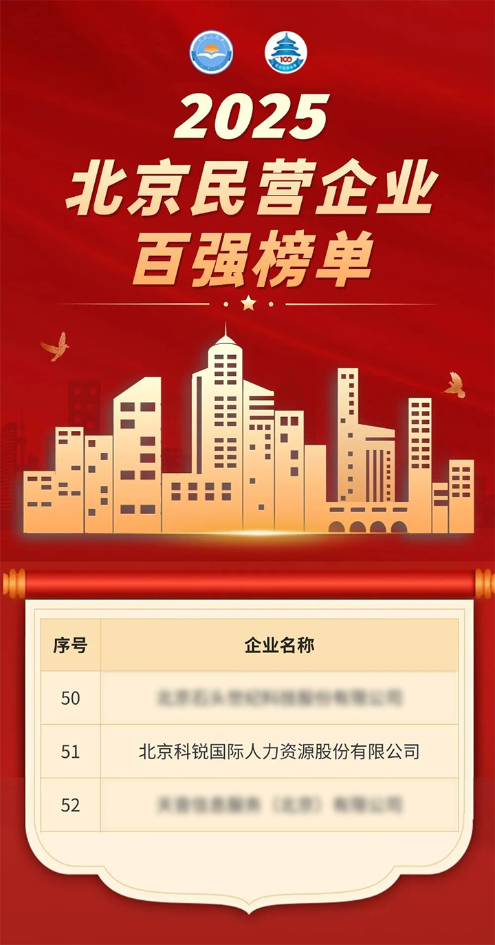 人力资源公司太阳成集团tyc234cc官网国际荣登北京市工商联发布的2025北京民营企业百强榜单